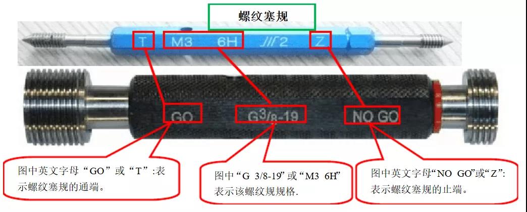 螺紋塞規環規