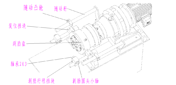 鋼筋剝肋滾絲機